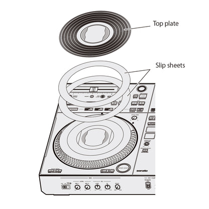 Pioneer Dj DDJ-REV7 Kontroler DJ